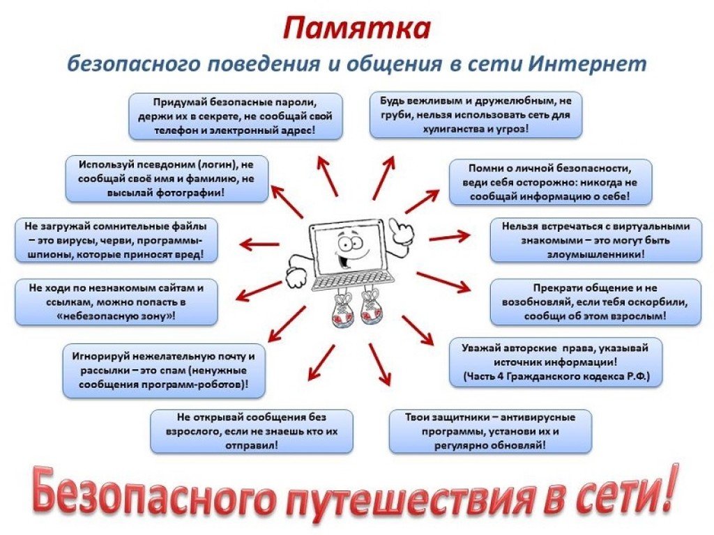 Единый день профилактики.