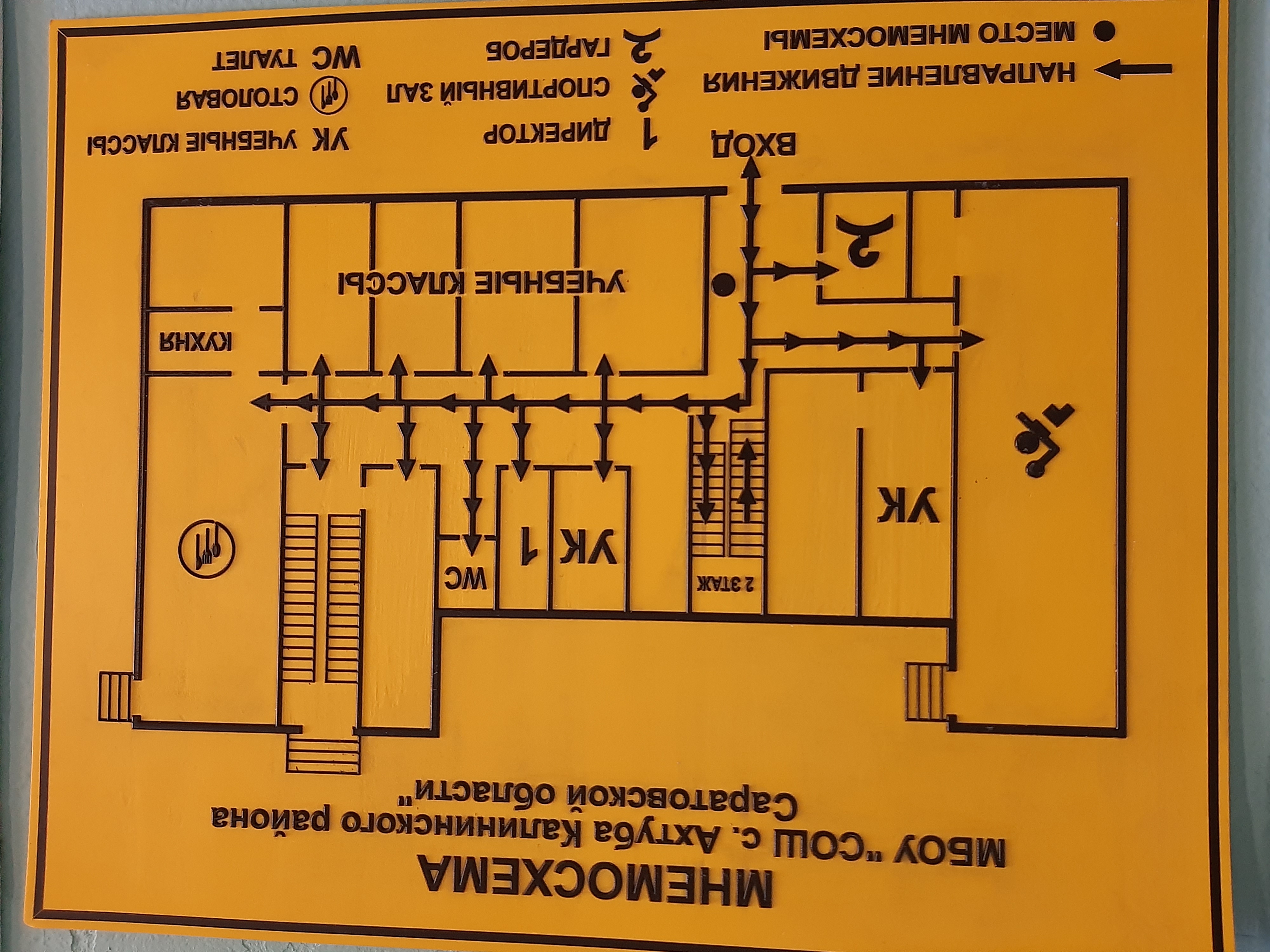 Доступная среда.